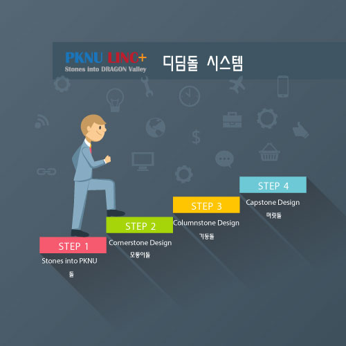 캡스톤디자인